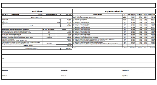 Puravankara Goregaon West Costing Plan
